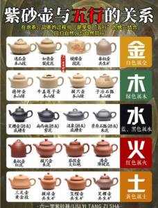 紫砂壶藏五行密码？属相生辰要对照？真相颠覆认知-茶之家
