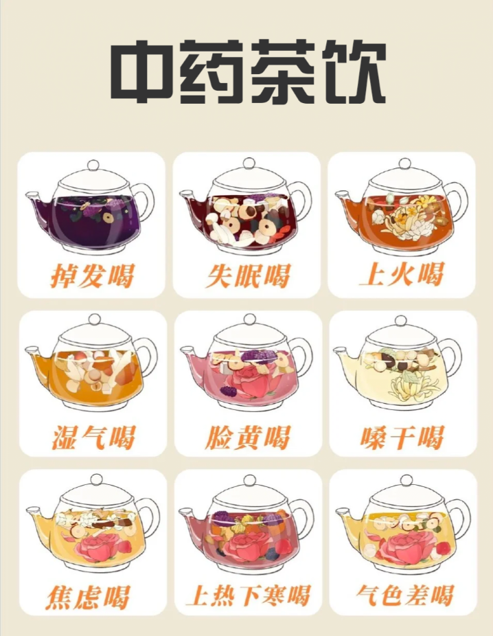 常喝这杯养生茶，缓解疲惫头昏，精神饱满状态佳-茶之家