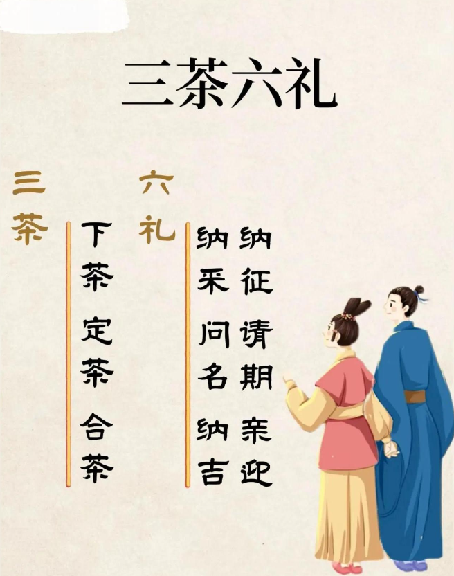 千年“娘子茶”：女人该懂的三碗茶-茶之家